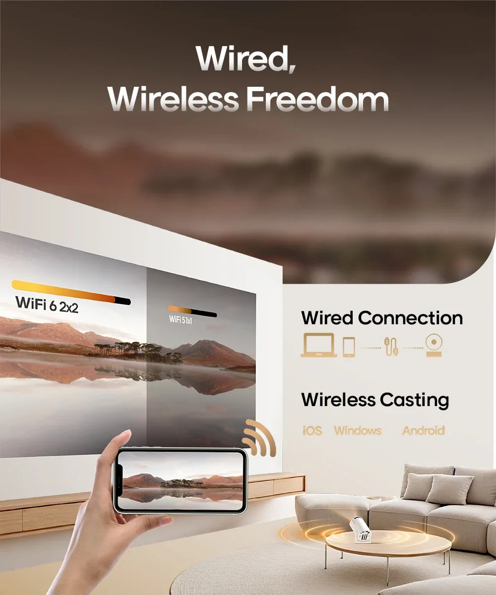 HY300 Pro Smart Projector — Android 14, 290 ANSI, Wi-Fi 6 — product image 6