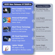 HY300 Pro Smart Projector — Android 14, 290 ANSI, Wi-Fi 6 — product image 2