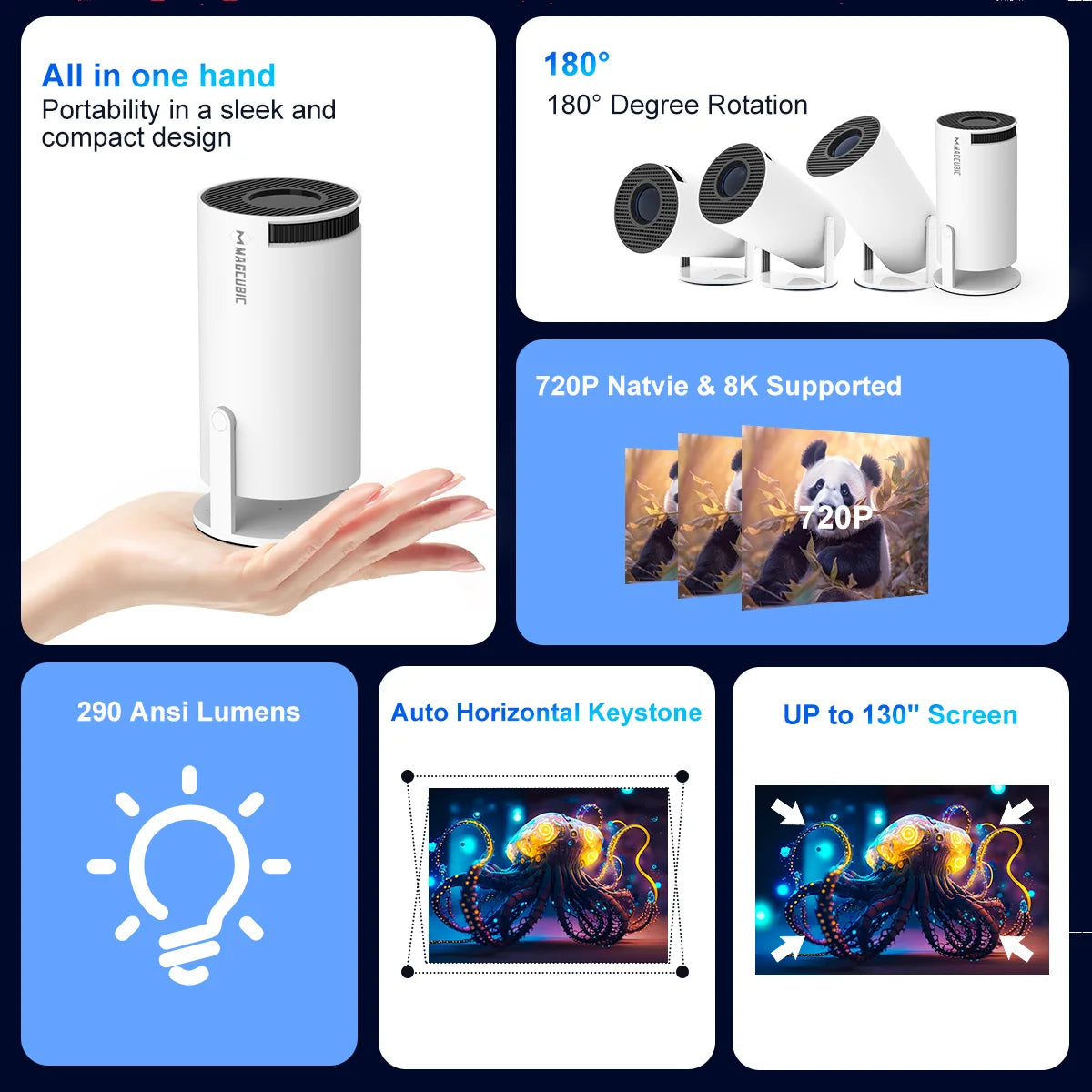 HY300 Pro Smart Projector — Android 14, 290 ANSI, Wi-Fi 6 — product image 3
