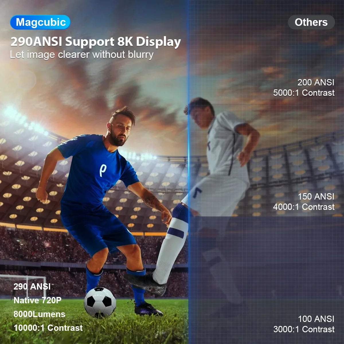 HY300 Pro Smart Projector — Android 14, 290 ANSI, Wi-Fi 6 — product image 4