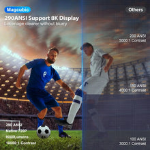 HY300 Pro Smart Projector — Android 14, 290 ANSI, Wi-Fi 6 — product image 4
